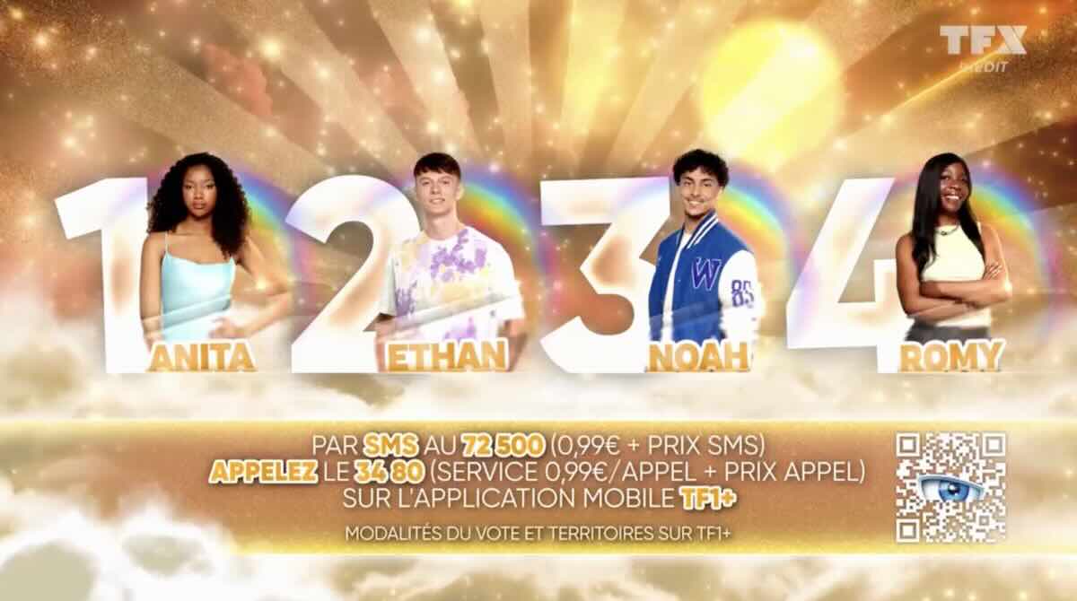 « Secret Story » sondage finale 2025