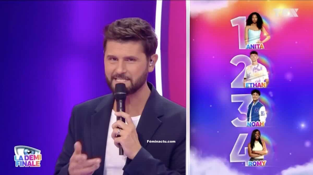 « Secret Story » finale 2025 : qui sera le gagnant ? Que disent les premiers sondages ?
