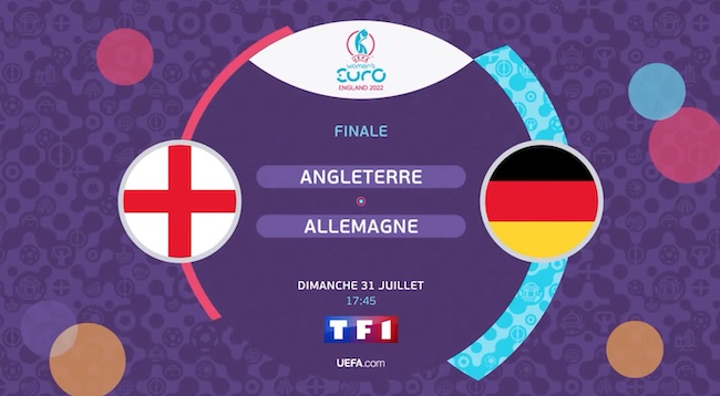 Finale de l'Euro Féminin 2022