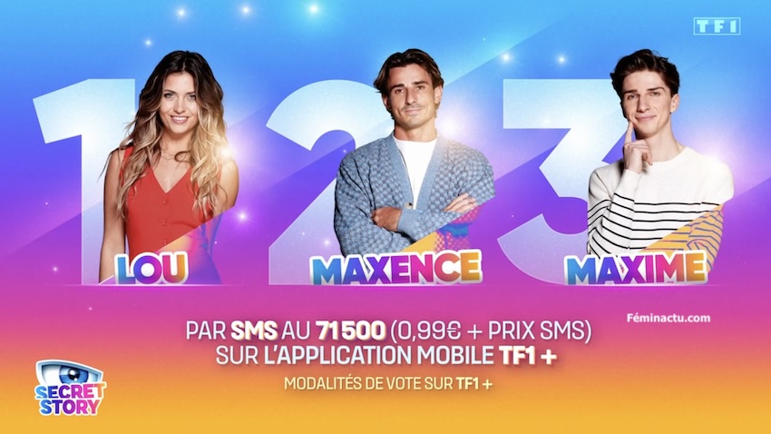 « Secret Story » estimations 