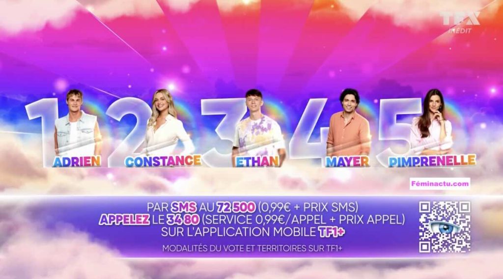 « Secret Story » du 15 juillet 2025 : qui sont les 5 nommés de la semaine ?