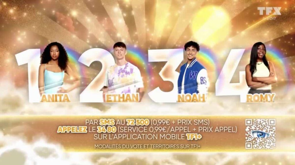 « Secret Story » sondage finale 2025