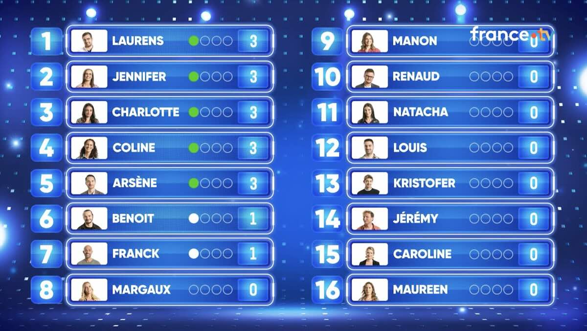 « N'oubliez pas les paroles » du 15 octobre 2025 