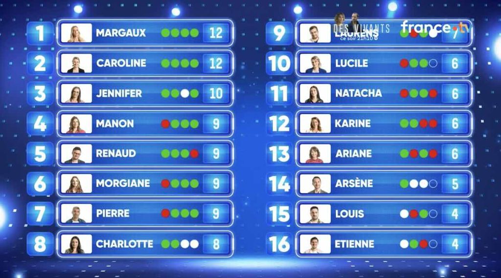 « N'oubliez pas les paroles » du 10 novembre 2025