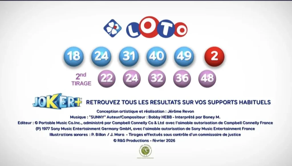 Loto : résultats des 2 tirages du samedi 28 février 2026