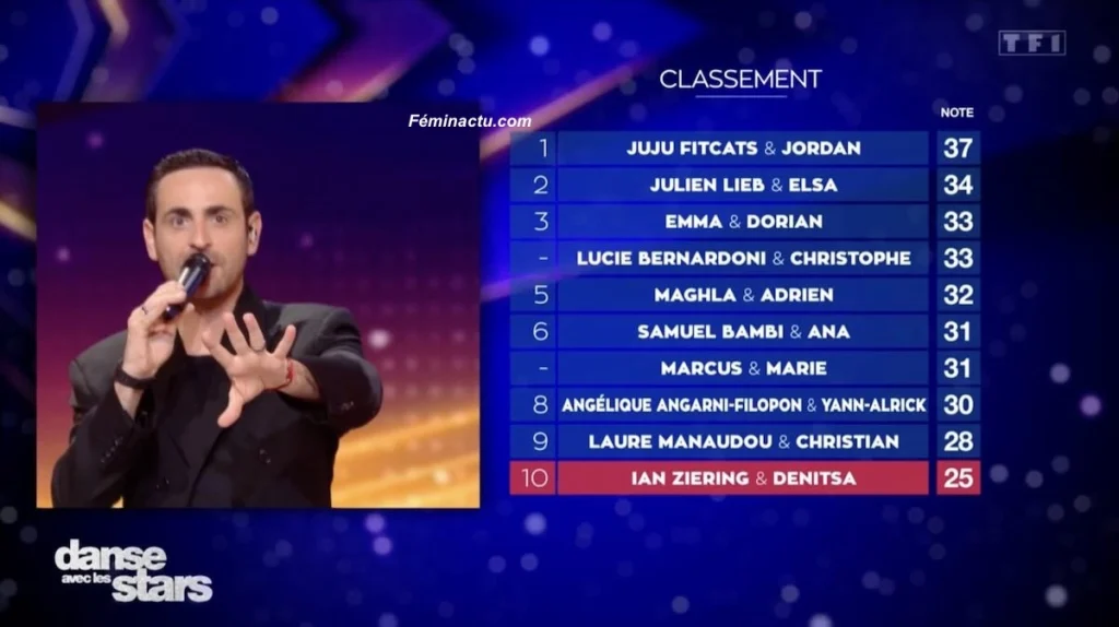 « Danse avec les Stars » du 6 mars couple éliminé