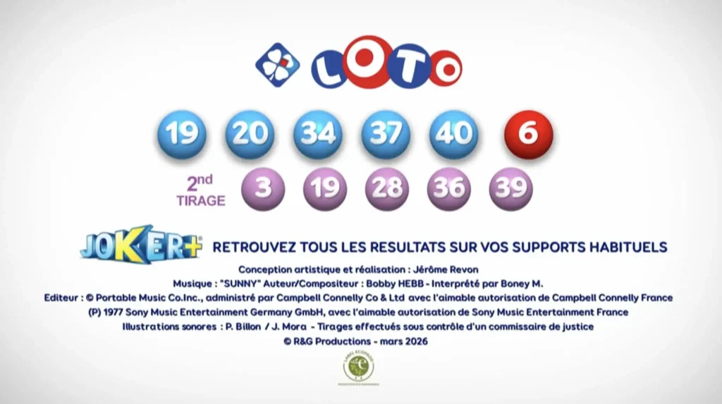 Loto : résultats des 2 tirages du lundi 2 mars 2026.