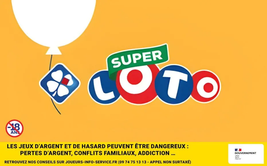 Super Loto : résultats et numéros gagnants du vendredi 24 avril 2026 !