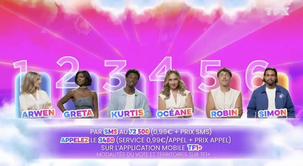 Estimations Secret Story du 15 juillet