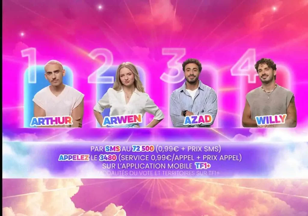 Estimations Secret Story du 8 juillet 2026.