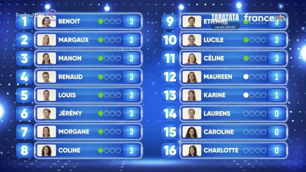 N'oubliez pas les paroles du 10 octobre : N'oubliez pas les paroles du 10 octobre :